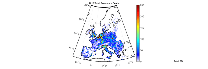 Health impact across Europe